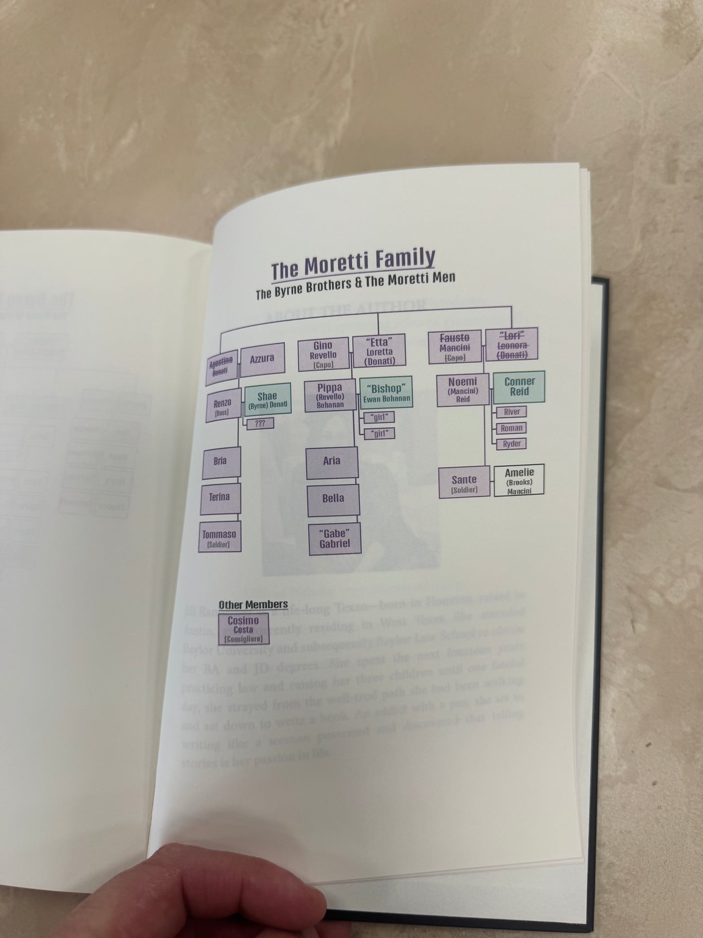 Moretti Men Special Edition Set(2 Books)